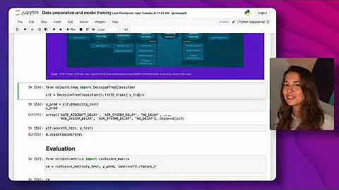 Python 4 AI #3: 用Python训练机器学习模型